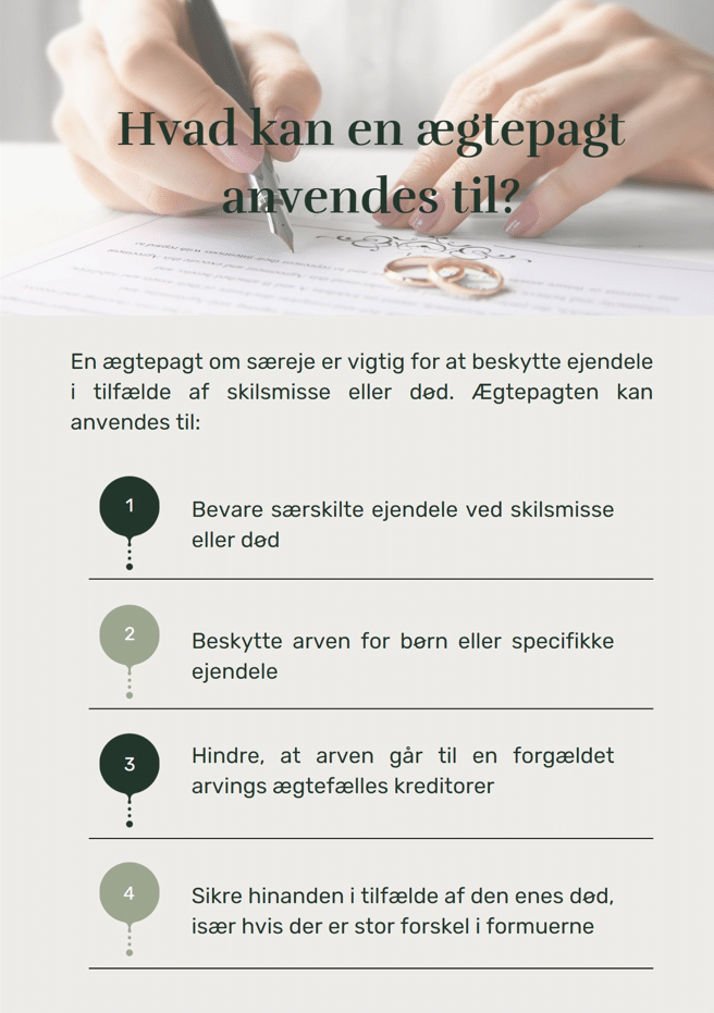 Ægtepagt advokat København Amager