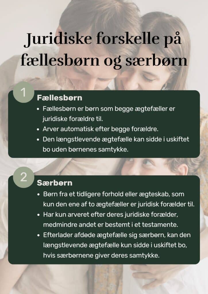 særbørn og fællesbørn arveregler for særbørn hvordan sikres særbørn bedst muligt